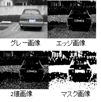 図3 途中結果画像の例