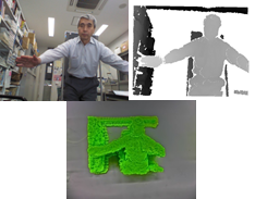 図3 撮影カラー画像、Depth画像及び造形結果撮影距離は0.4mから3.0mの範囲、Depth画像のサイズは640×480画素、造形時間は2~14時間
